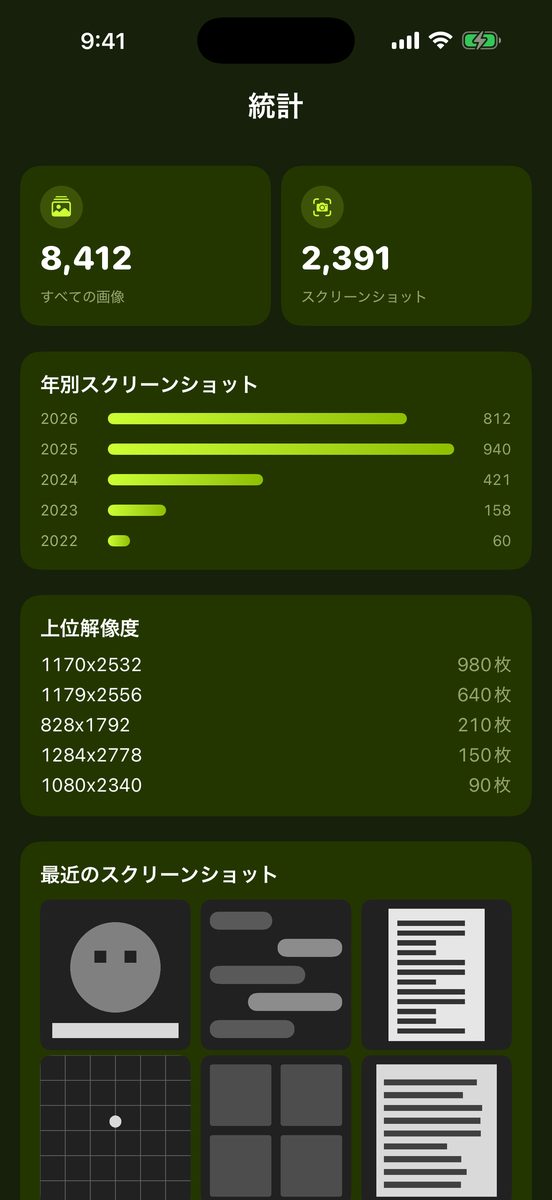 スクショ統計