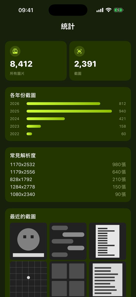 截圖統計