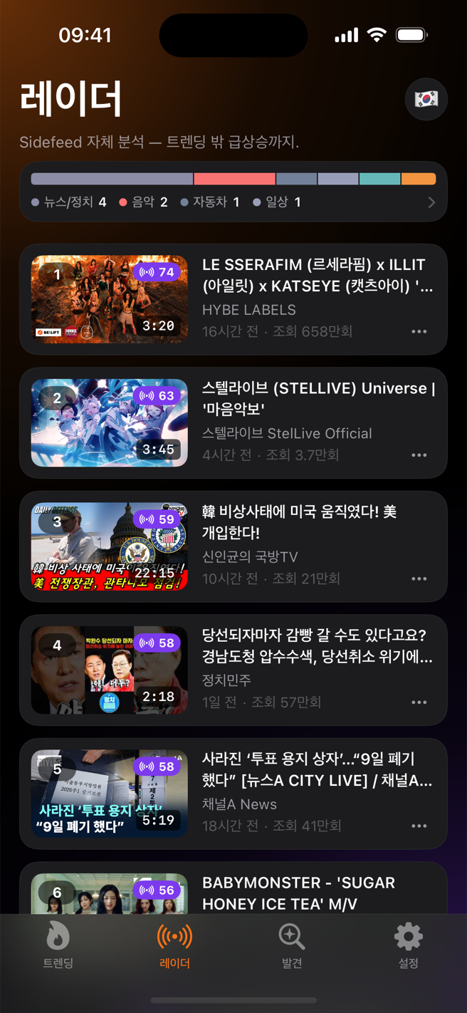 레이더 · 급상승 랭킹
